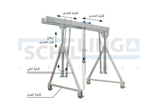 رافعات قنطرية متحركة من الألومنيوم، قابلة للتحريك تحت الحمل، مزودة بعارضة مزدوجة، سعة التحميل 1000 كلغ و1500 كلغ